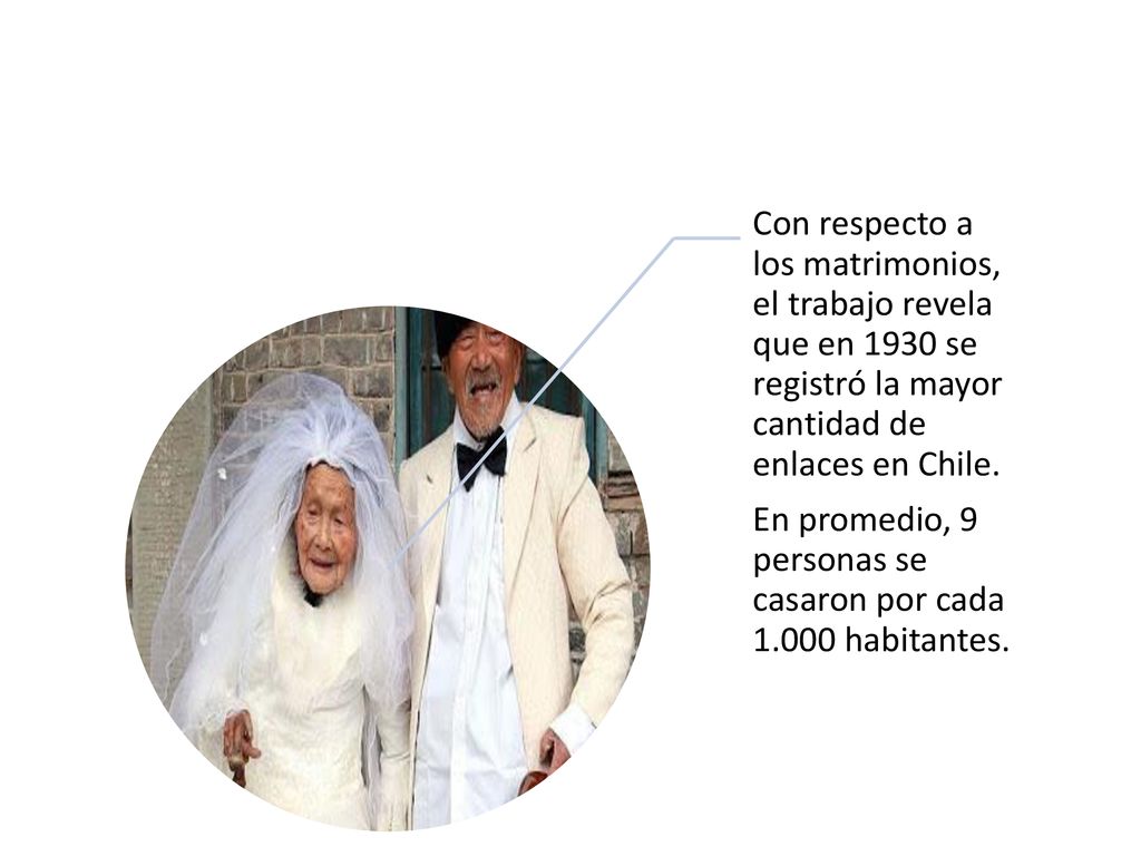 Con respecto a los matrimonios, el trabajo revela que en 1930 se registró la mayor cantidad de enlaces en Chile.