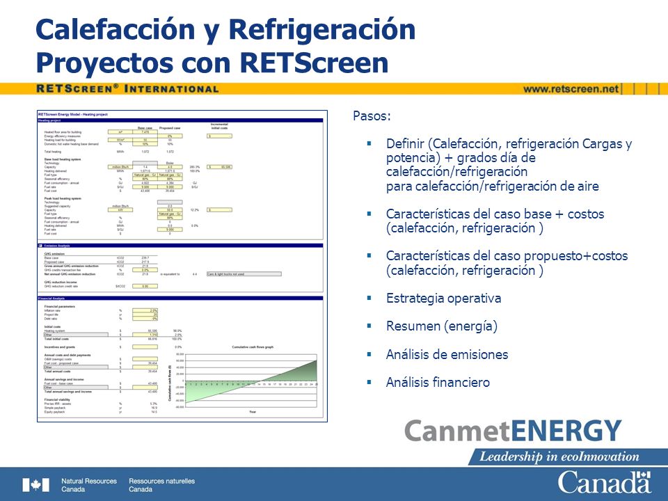 Calefacción y Refrigeración Proyectos con RETScreen