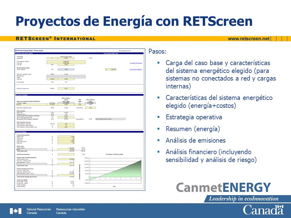 Proyectos de Energía con RETScreen