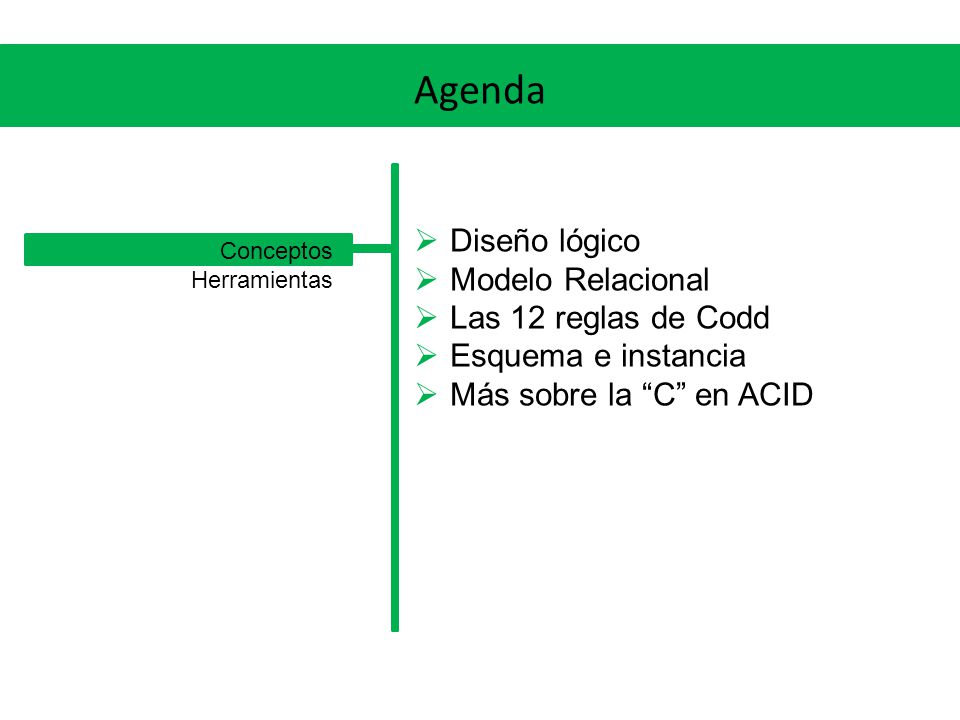Agenda Diseño lógico Modelo Relacional Las 12 reglas de Codd