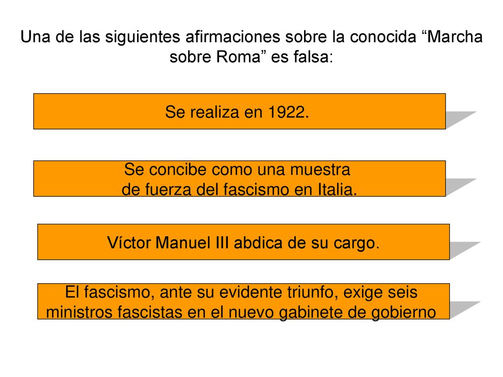 Se concibe como una muestra de fuerza del fascismo en Italia.