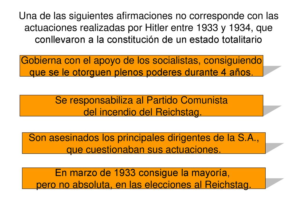 Gobierna con el apoyo de los socialistas, consiguiendo