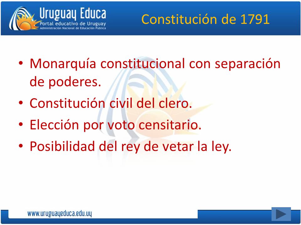 Constitución de 1791 Monarquía constitucional con separación de poderes. Constitución civil del clero.