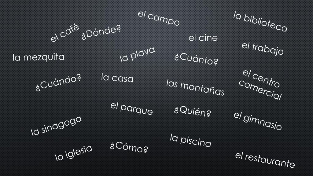 el campo la biblioteca. el café. ¿Dónde el cine. la playa. el trabajo la mezquita.