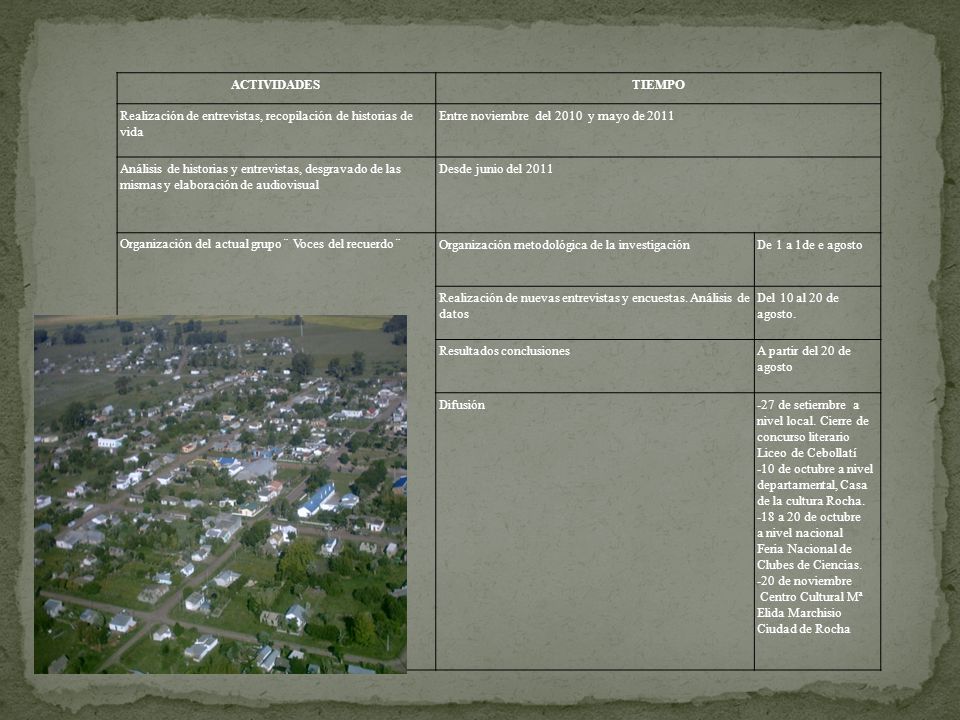 ACTIVIDADES TIEMPO. Realización de entrevistas, recopilación de historias de vida. Entre noviembre del 2010 y mayo de