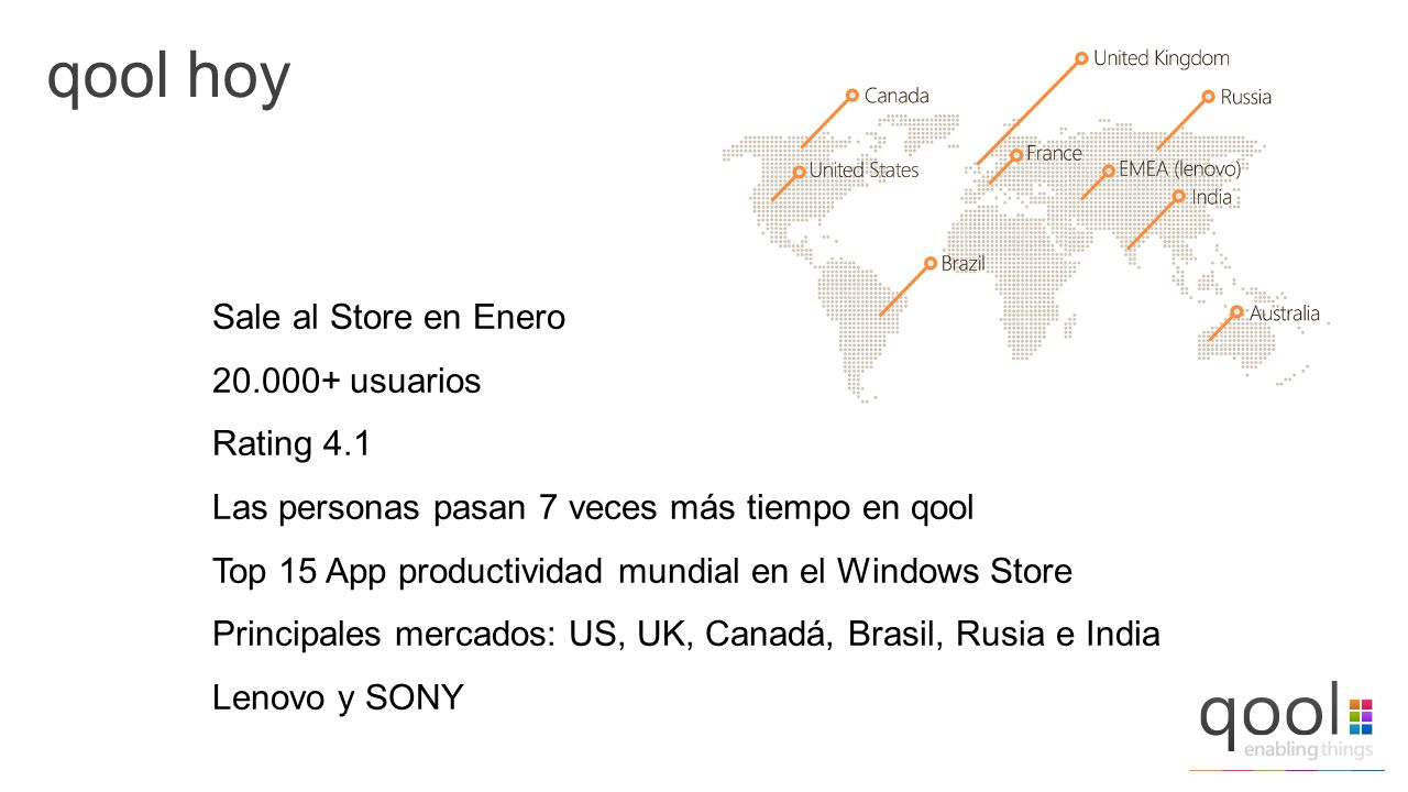 qool hoy Sale al Store en Enero usuarios Rating 4.1