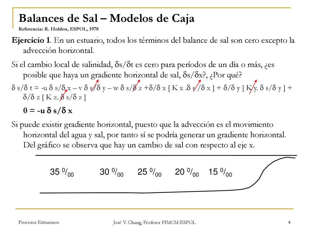 Balances de Sal – Modelos de Caja Referencia: R. Holden, ESPOL, 1978