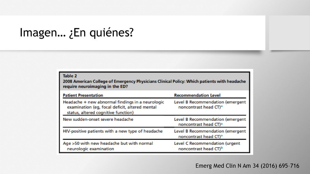 Imagen… ¿En quiénes Emerg Med Clin N Am 34 (2016) 695–716