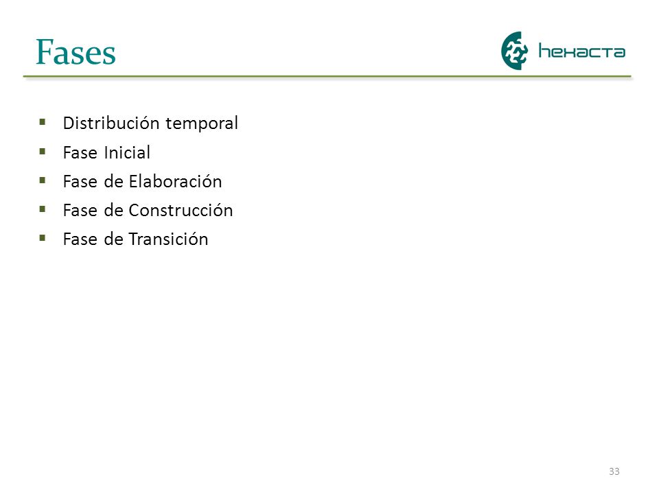 Fases Distribución temporal Fase Inicial Fase de Elaboración