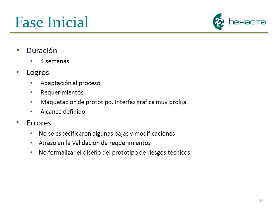 Fase Inicial Duración Logros Errores 4 semanas Adaptación al proceso
