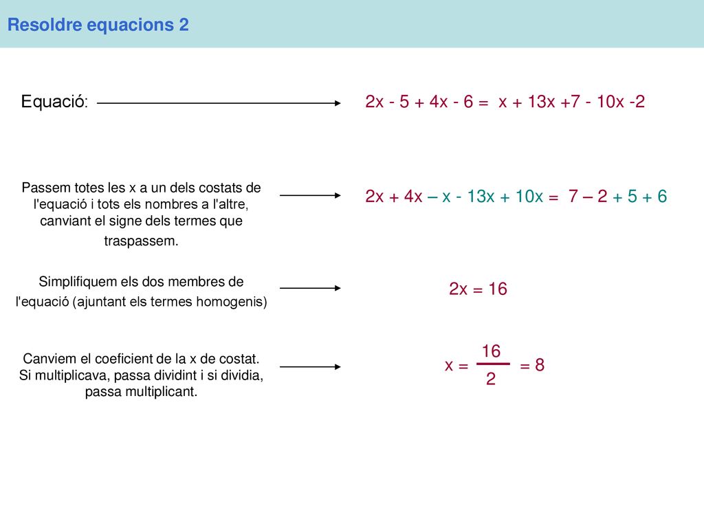 Resoldre equacions 2 Equació: 2x x - 6 = x + 13x x -2
