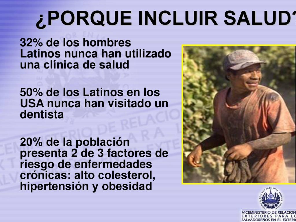¿PORQUE INCLUIR SALUD 32% de los hombres Latinos nunca han utilizado una clínica de salud.