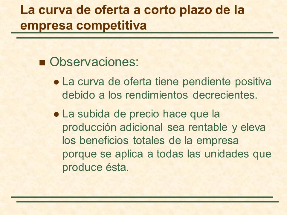La curva de oferta a corto plazo de la empresa competitiva