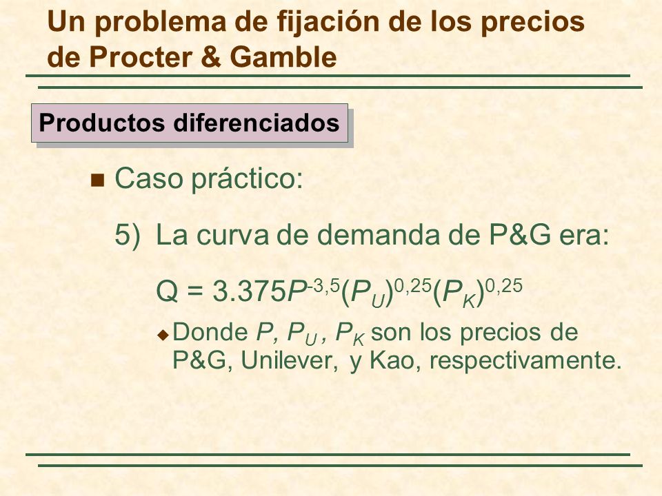 Un problema de fijación de los precios de Procter & Gamble