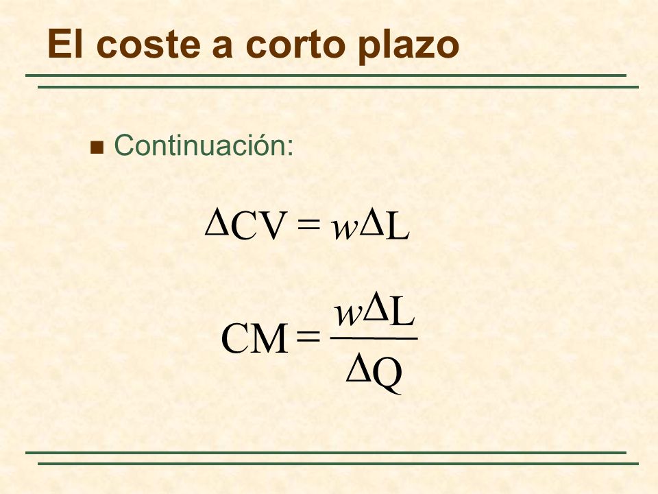 El coste a corto plazo Continuación: D = D CV w L D w L = CM D Q 19
