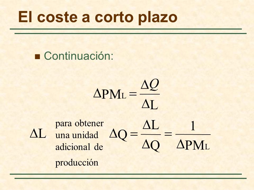 El coste a corto plazo D Q D = PM D L D L 1 D L D Q = = D D Q PM