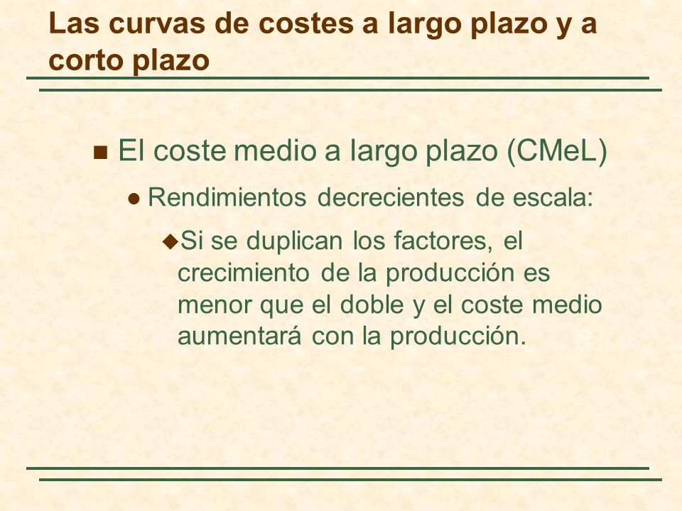Las curvas de costes a largo plazo y a corto plazo
