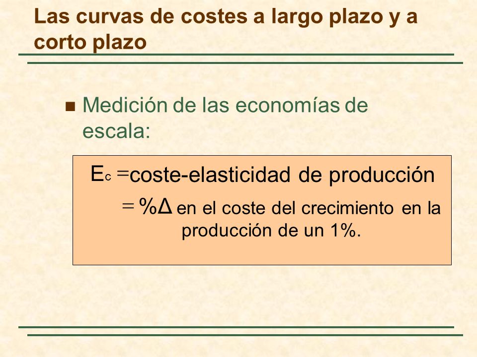 Las curvas de costes a largo plazo y a corto plazo