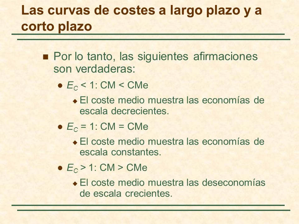 Las curvas de costes a largo plazo y a corto plazo