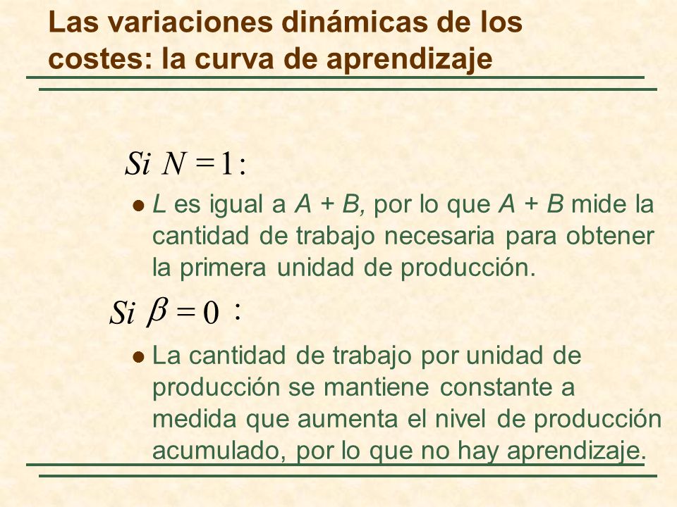 Las variaciones dinámicas de los costes: la curva de aprendizaje