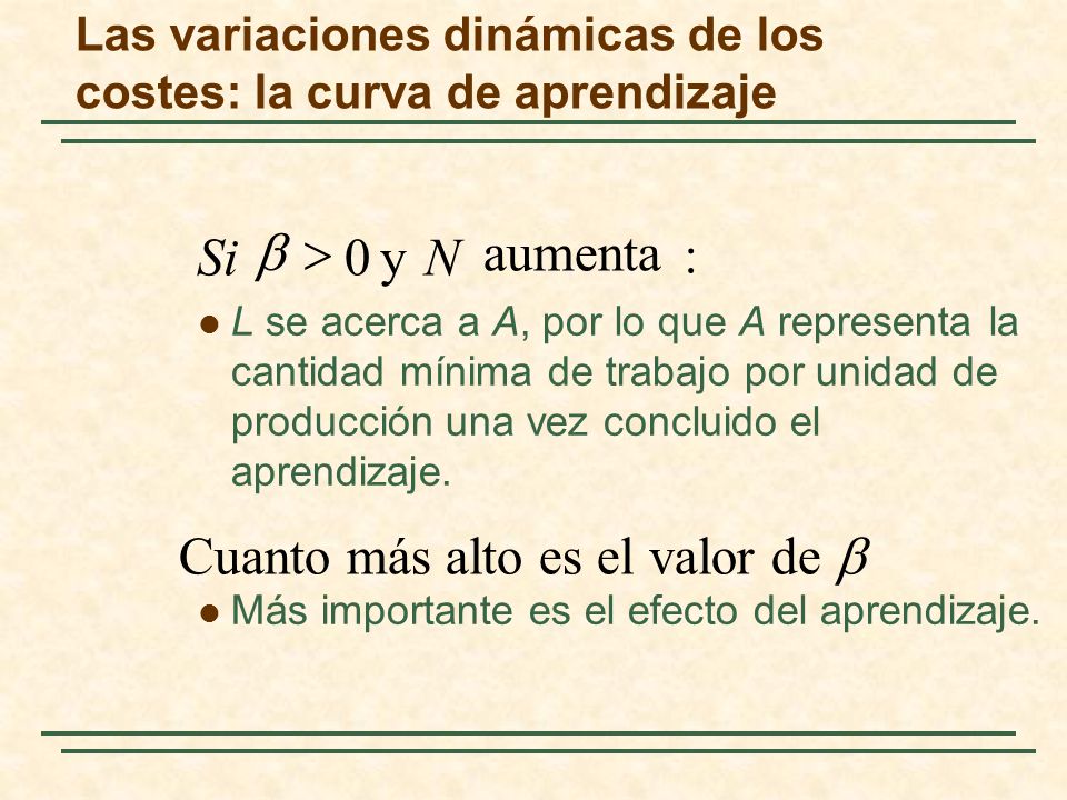 Las variaciones dinámicas de los costes: la curva de aprendizaje