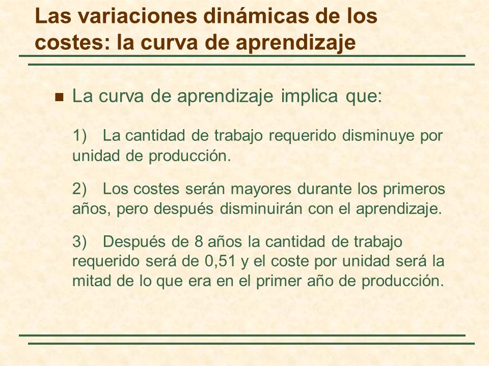 Las variaciones dinámicas de los costes: la curva de aprendizaje