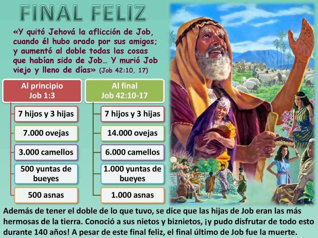 FINAL FELIZ Al principio Job 1:3 7 hijos y 3 hijas ovejas
