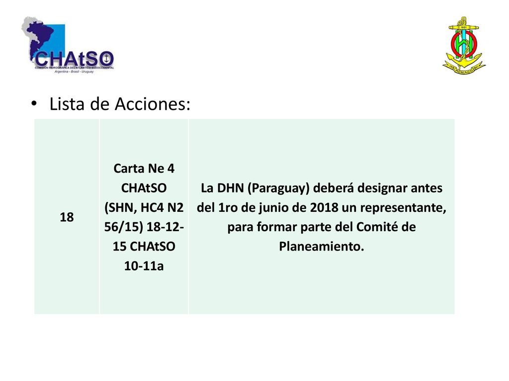 Carta Ne 4 CHAtSO (SHN, HC4 N2 56/15) CHAtSO 10-11a