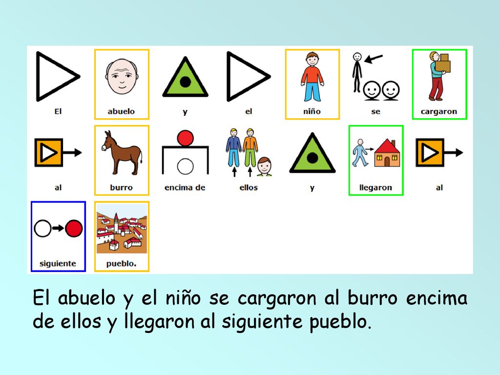 El abuelo y el niño se cargaron al burro encima de ellos y llegaron al siguiente pueblo.