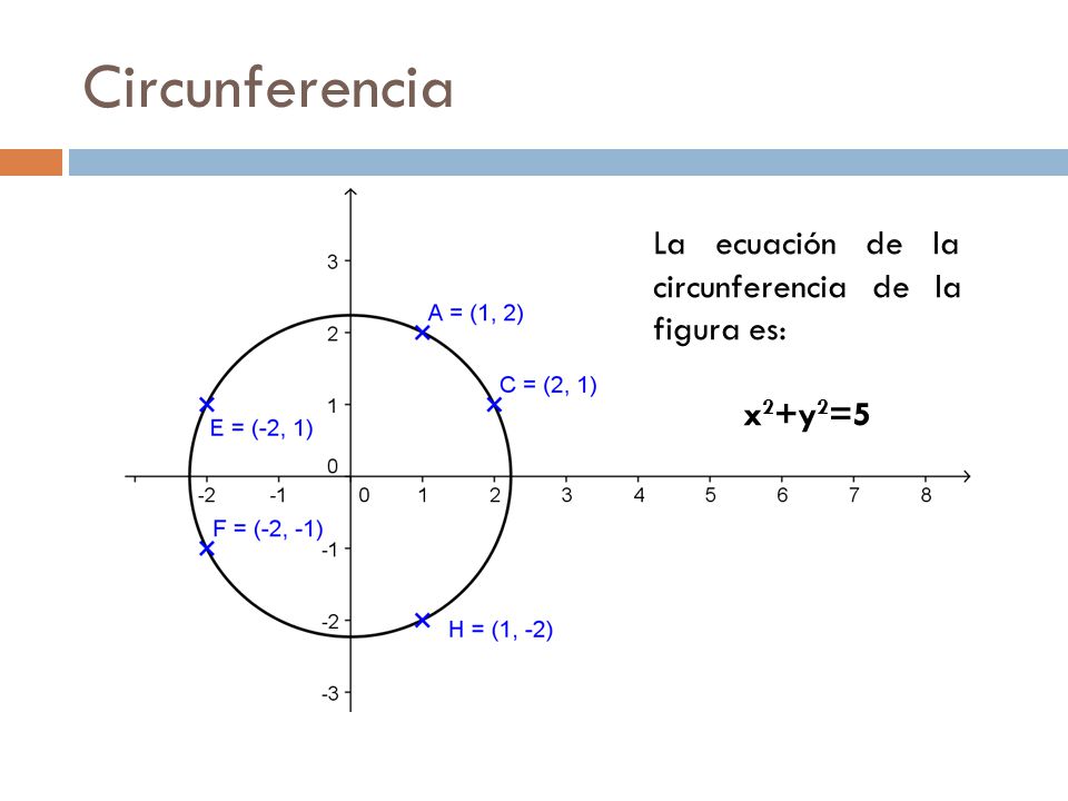 Circunferencia La ecuación de la circunferencia de la figura es: