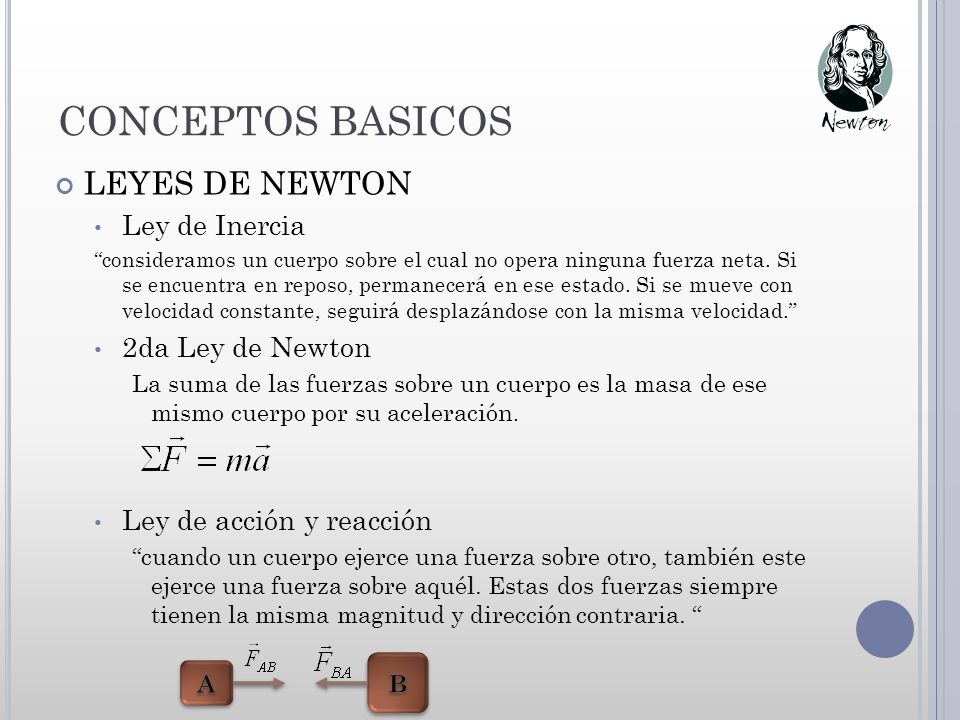 CONCEPTOS BASICOS LEYES DE NEWTON Ley de Inercia 2da Ley de Newton