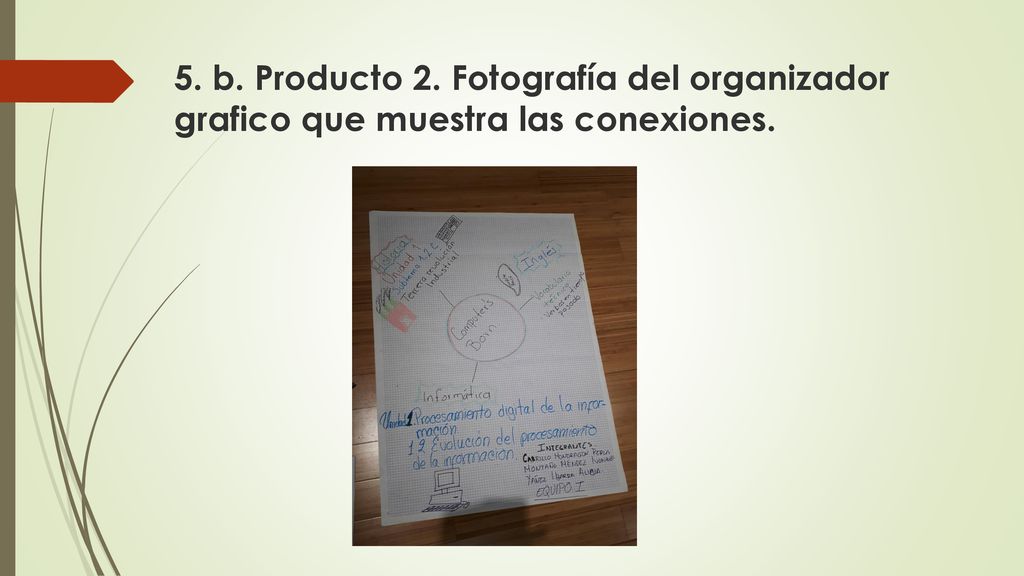 5. b. Producto 2. Fotografía del organizador grafico que muestra las conexiones.