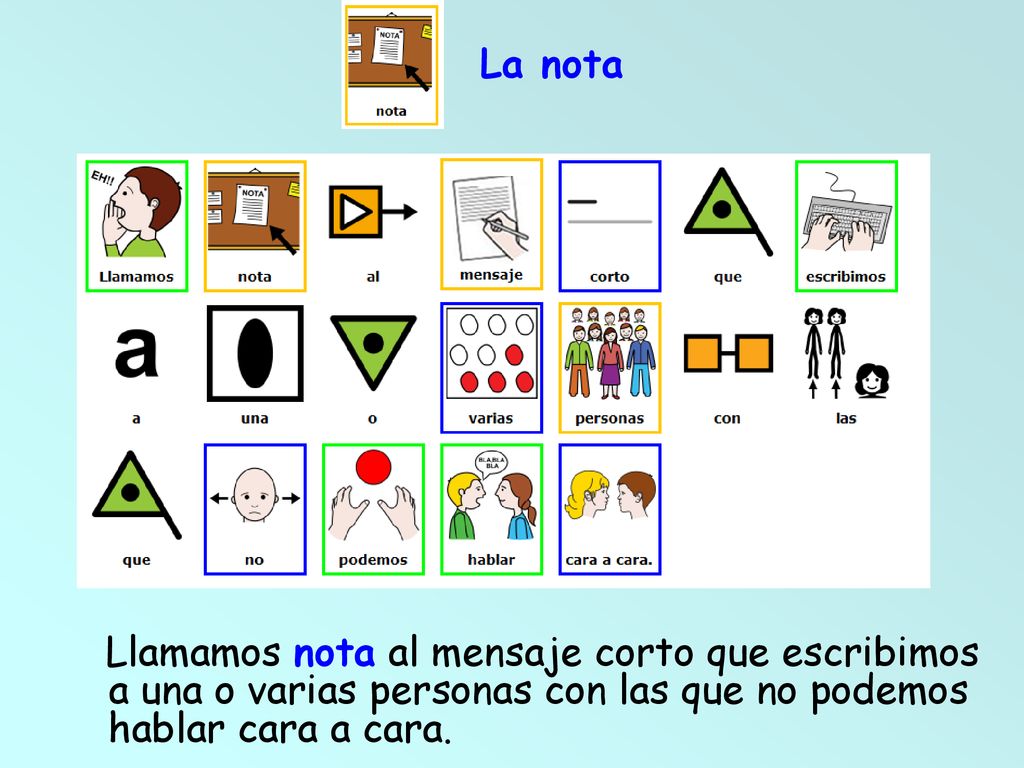 La nota Llamamos nota al mensaje corto que escribimos a una o varias personas con las que no podemos hablar cara a cara.