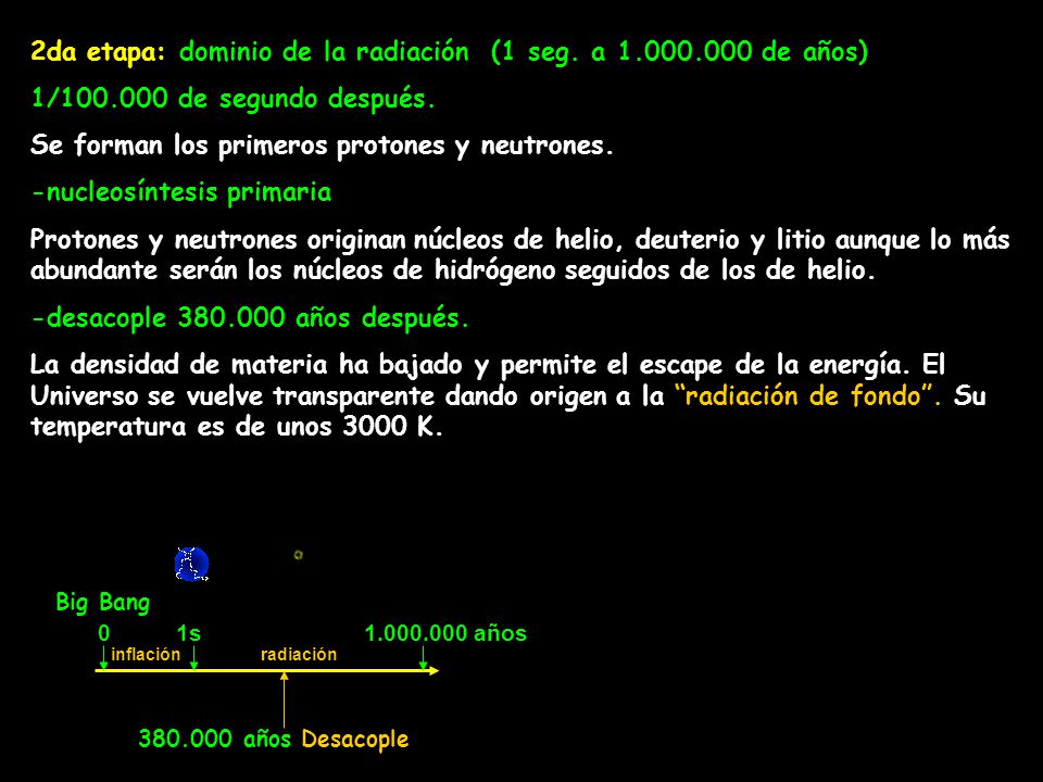 2da etapa: dominio de la radiación (1 seg. a de años)
