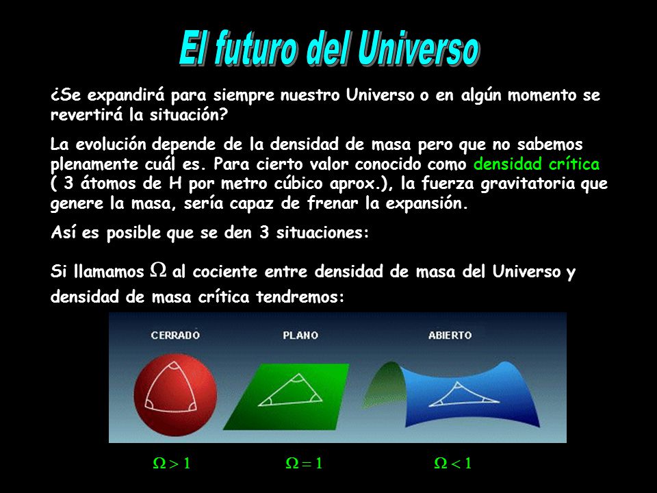 El futuro del Universo ¿Se expandirá para siempre nuestro Universo o en algún momento se revertirá la situación