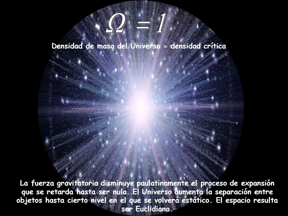 W = 1 Densidad de masa del Universo = densidad crítica