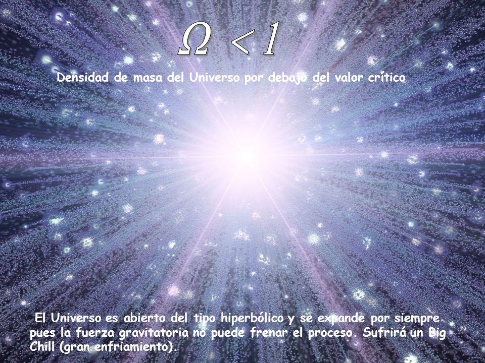 W < 1 Densidad de masa del Universo por debajo del valor crítico