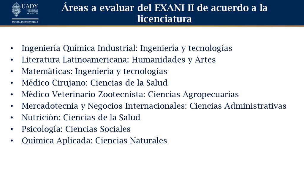 Áreas a evaluar del EXANI II de acuerdo a la licenciatura