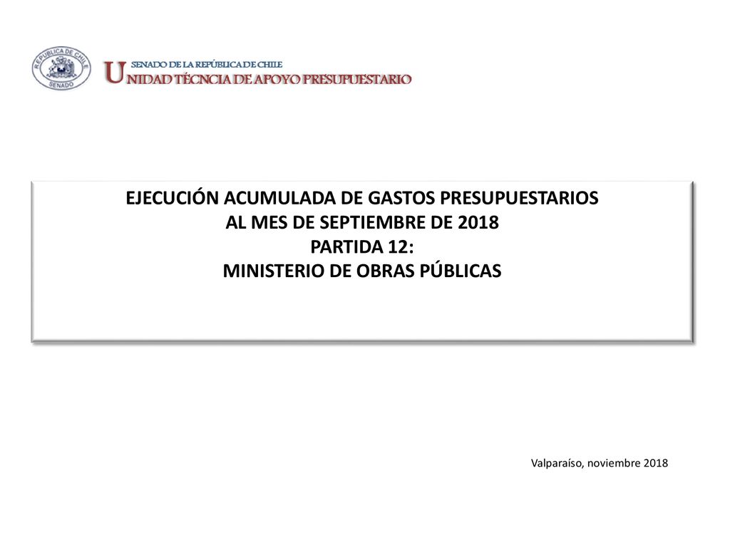 EJECUCIÓN ACUMULADA DE GASTOS PRESUPUESTARIOS al mes de SEPTIEMBRE de 2018 Partida 12: MINISTERIO DE OBRAS PÚBLICAS