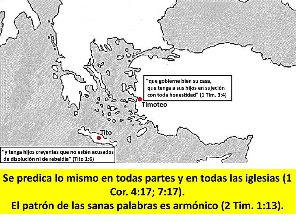 El patrón de las sanas palabras es armónico (2 Tim. 1:13).