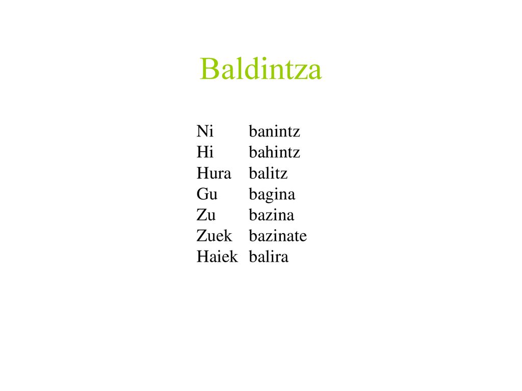 Baldintza Ni banintz Hi bahintz Hura balitz Gu bagina Zu bazina