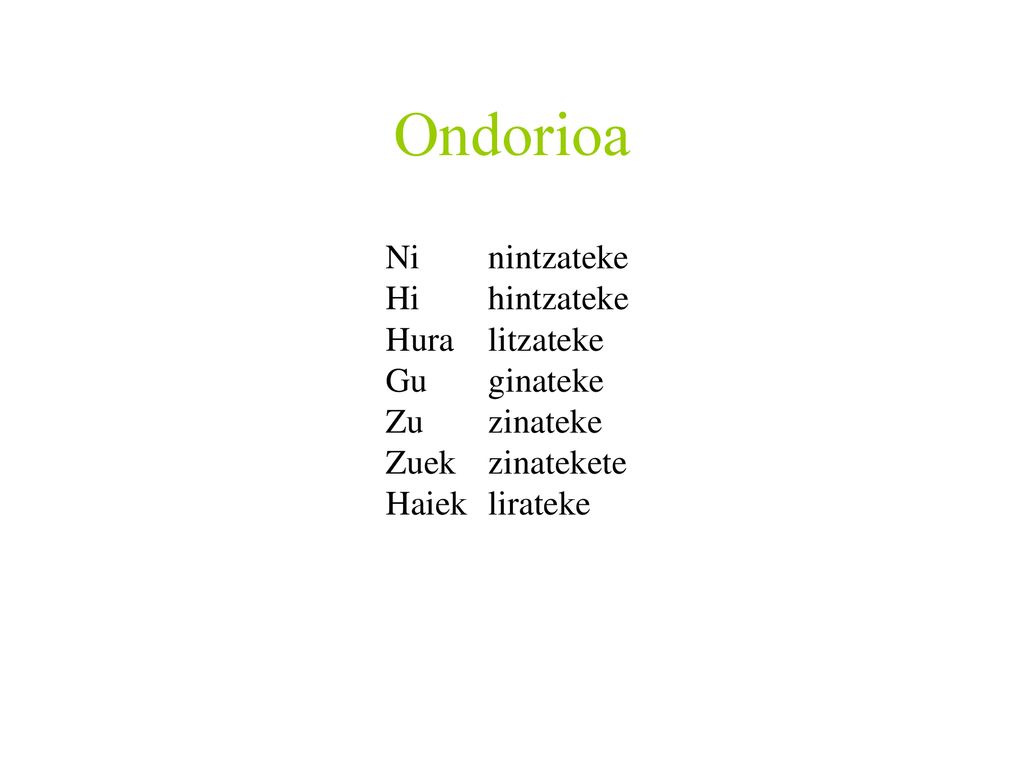 Ondorioa Ni nintzateke Hi hintzateke Hura litzateke Gu ginateke