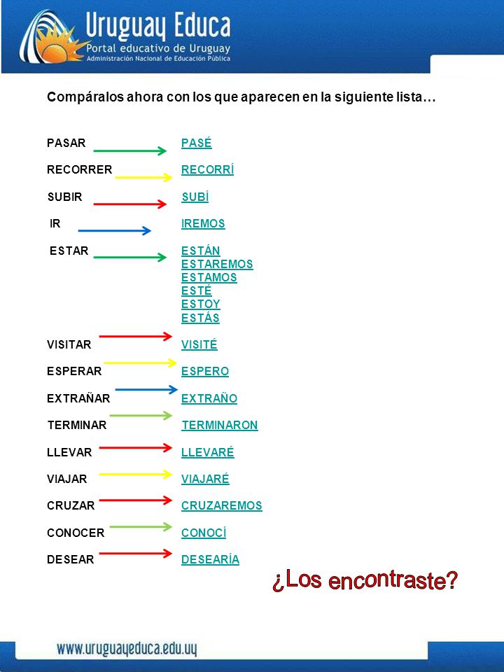 Compáralos ahora con los que aparecen en la siguiente lista… PASAR