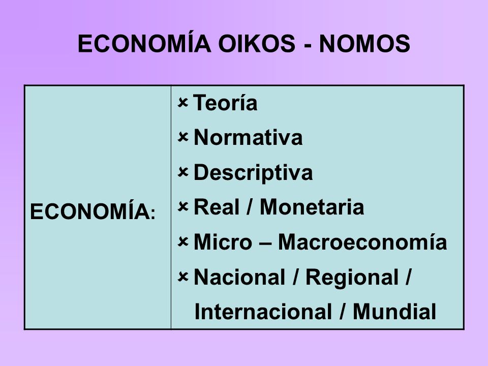 ECONOMÍA OIKOS - NOMOS Normativa Descriptiva Real / Monetaria