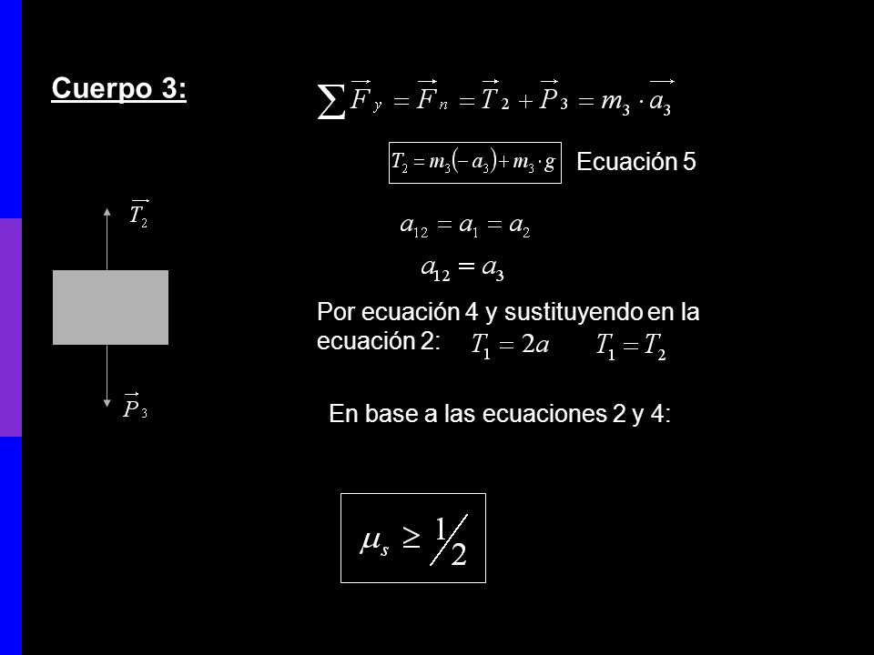 Cuerpo 3: Ecuación 5 Por ecuación 4 y sustituyendo en la ecuación 2: