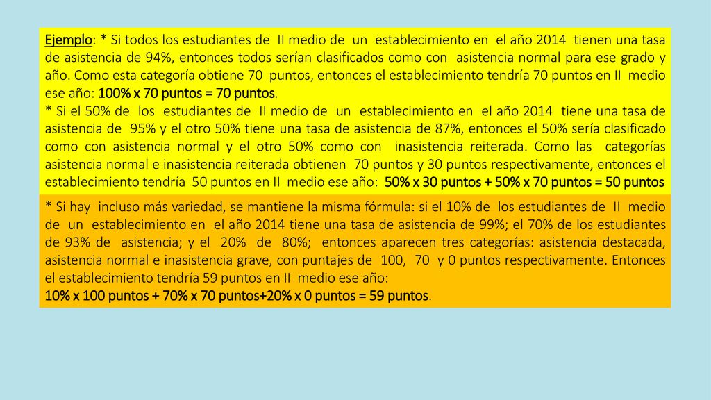 Ejemplo: * Si todos los estudiantes de II medio de un establecimiento en el año 2014 tienen una tasa de asistencia de 94%, entonces todos serían clasificados como con asistencia normal para ese grado y año. Como esta categoría obtiene 70 puntos, entonces el establecimiento tendría 70 puntos en II medio ese año: 100% x 70 puntos = 70 puntos.