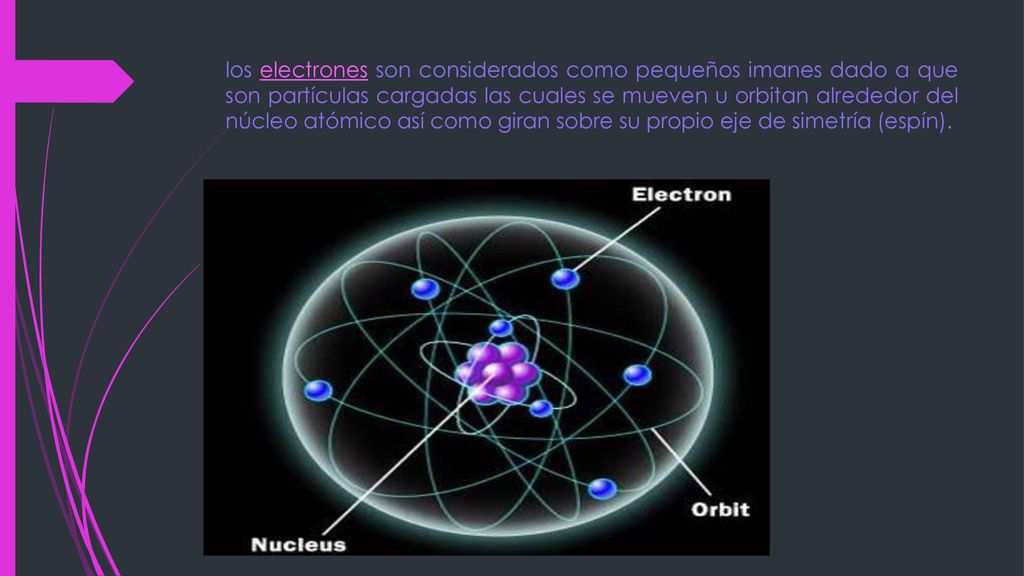 los electrones son considerados como pequeños imanes dado a que son partículas cargadas las cuales se mueven u orbitan alrededor del núcleo atómico así como giran sobre su propio eje de simetría (espín).