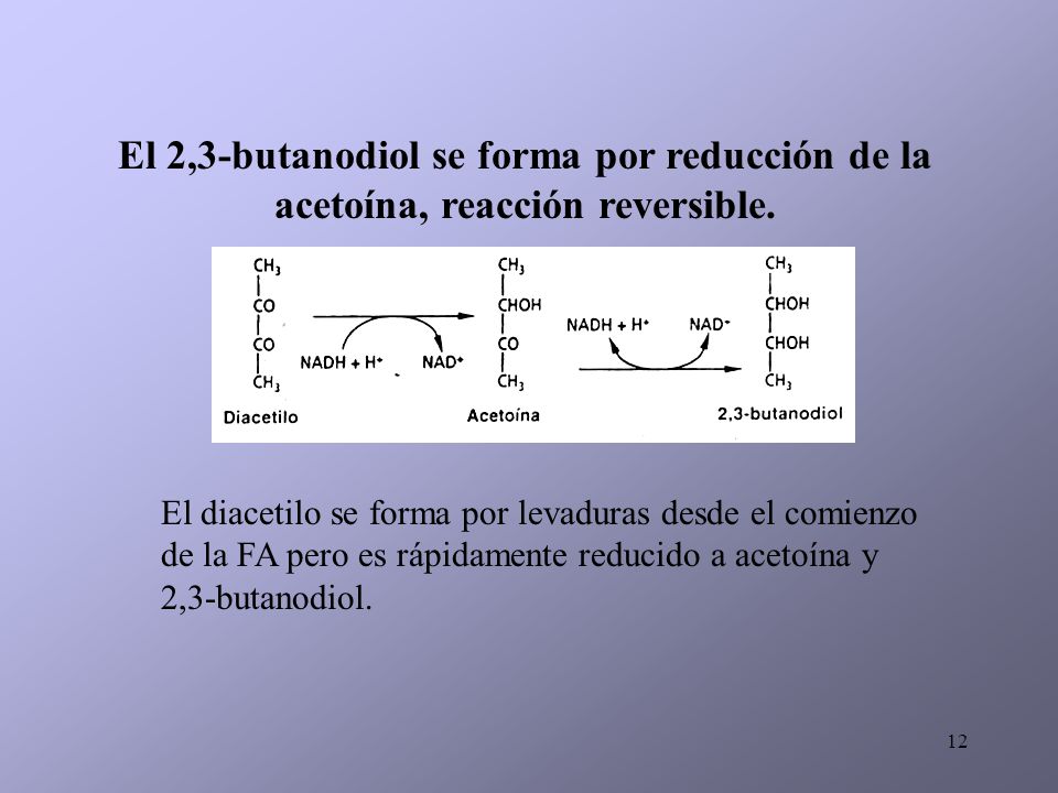 El 2,3-butanodiol se forma por reducción de la acetoína, reacción reversible.