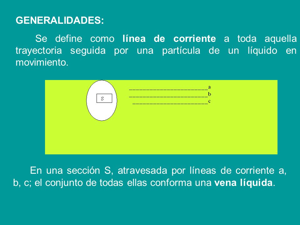 GENERALIDADES: Se define como línea de corriente a toda aquella trayectoria seguida por una partícula de un líquido en movimiento.