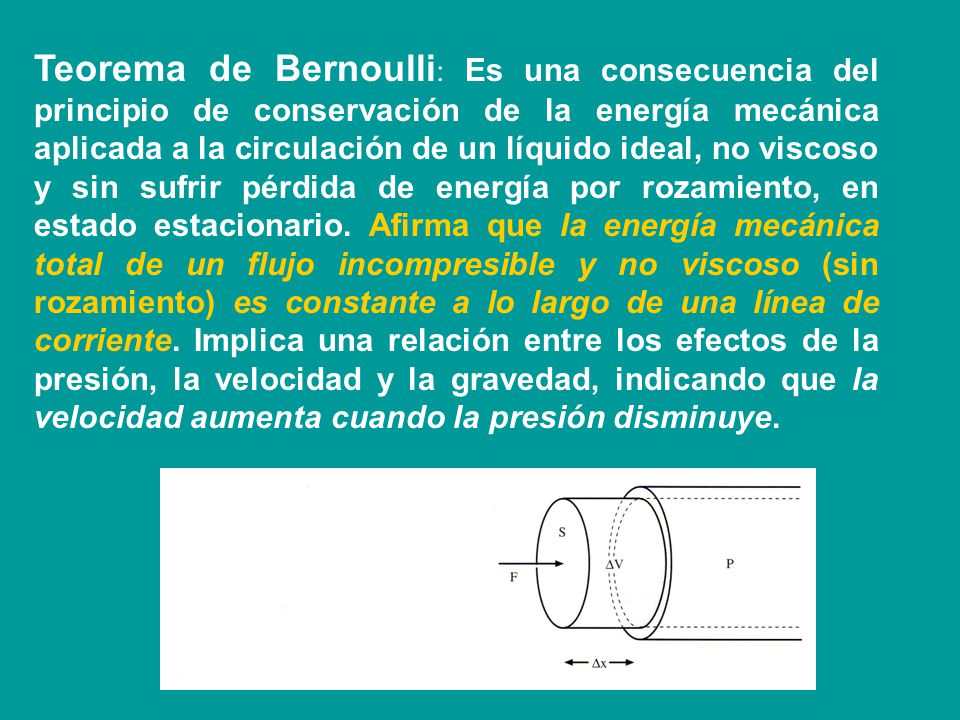 Teorema de Bernoulli: Es una consecuencia del principio de conservación de la energía mecánica aplicada a la circulación de un líquido ideal, no viscoso y sin sufrir pérdida de energía por rozamiento, en estado estacionario.